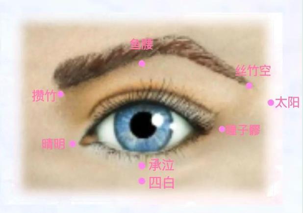 洗眼液定制工廠