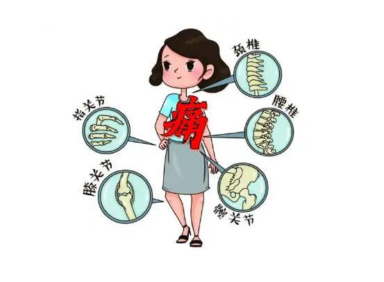 疼痛膏加工廠家